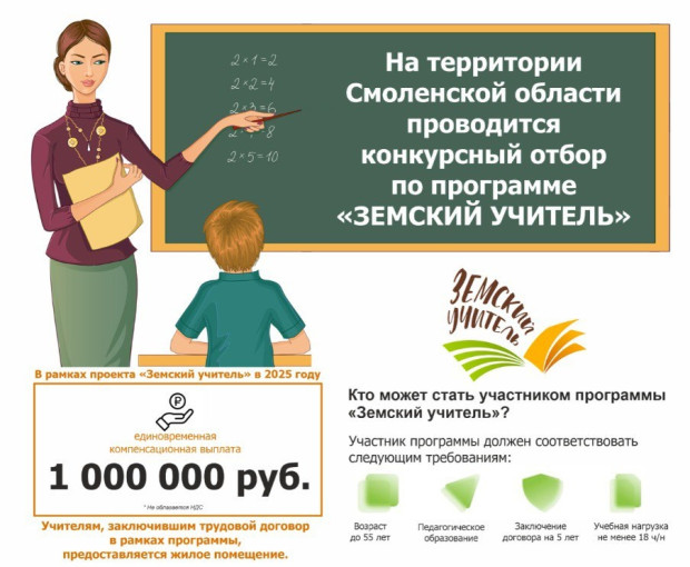 Программа "Земский учитель" Программа "Земский учитель".